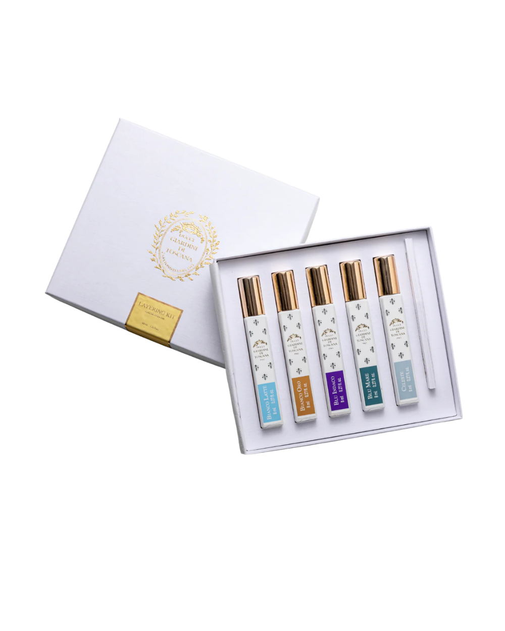 LAYERING KIT