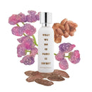 What We Do in Paris Is Secret Eau de Parfum