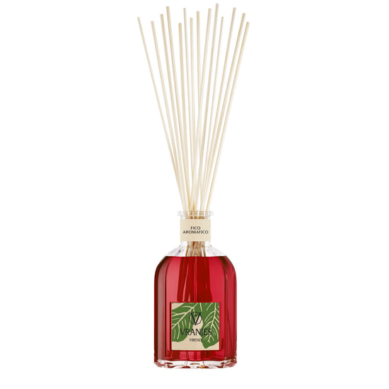 FICO AROMATICO Fragranza Ambiente