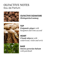 TOBACCO ABSOLUTE Eau De Toilette 100ml image2